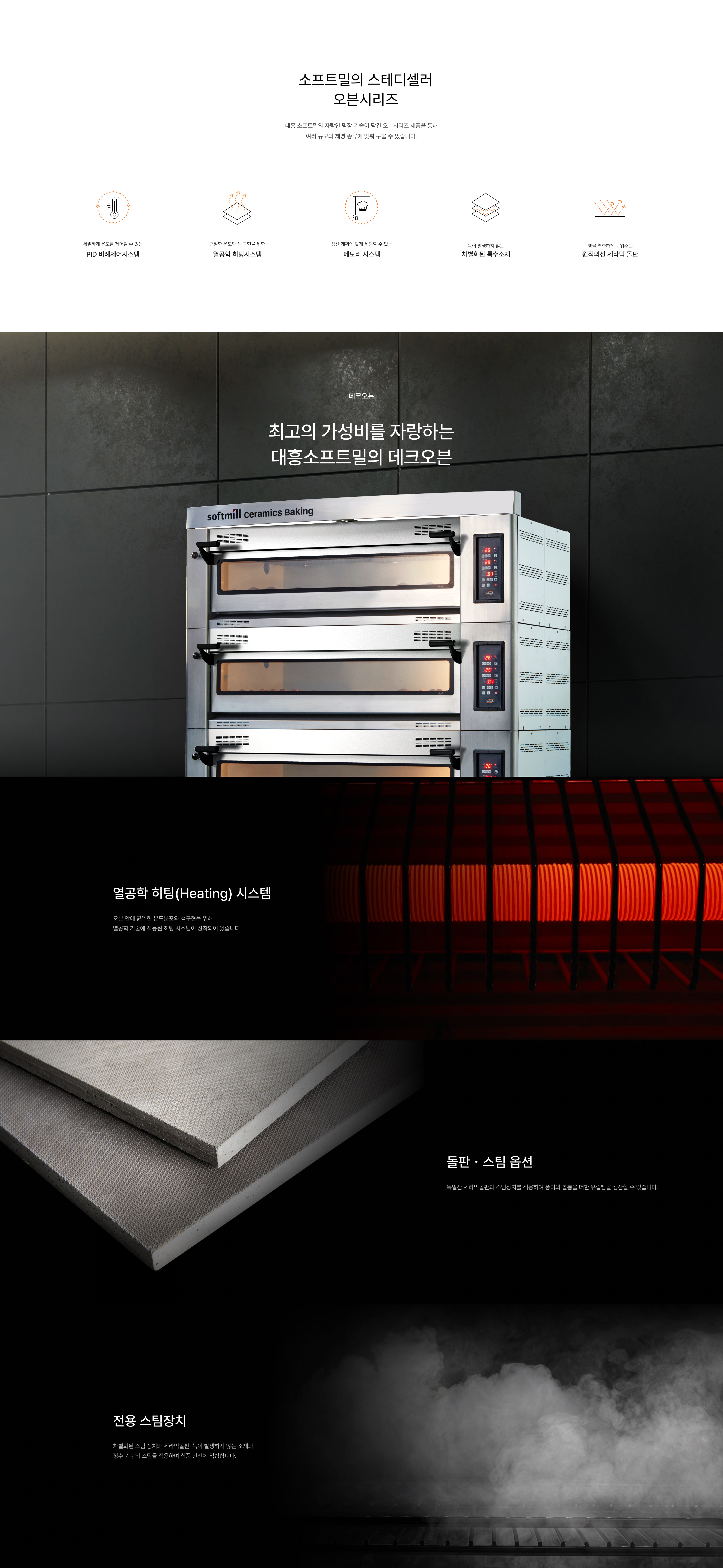 데크오븐 4매3단 설명 이미지